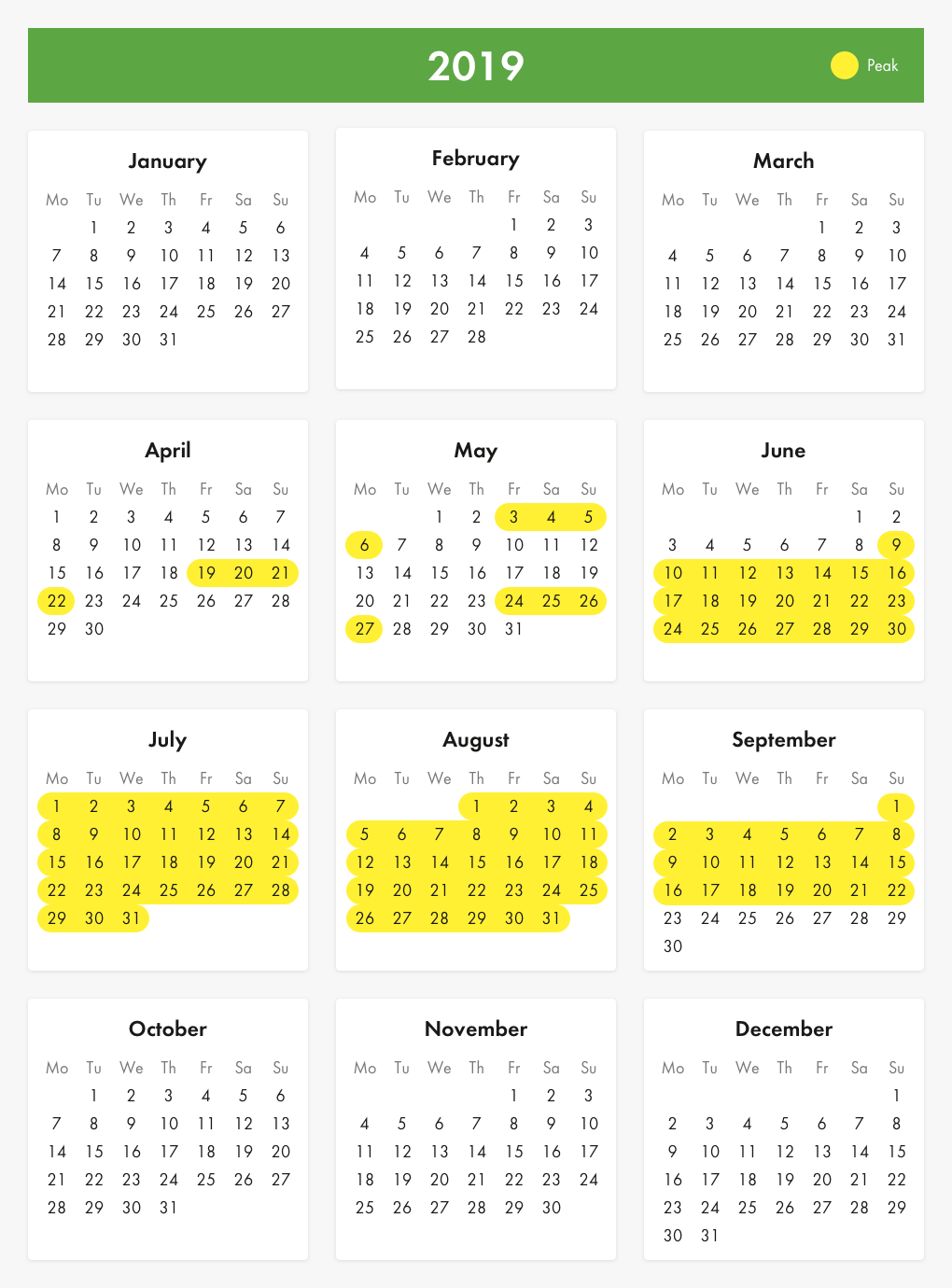RingGo Cashless Parking Solution Triangle Car Park at Southampton